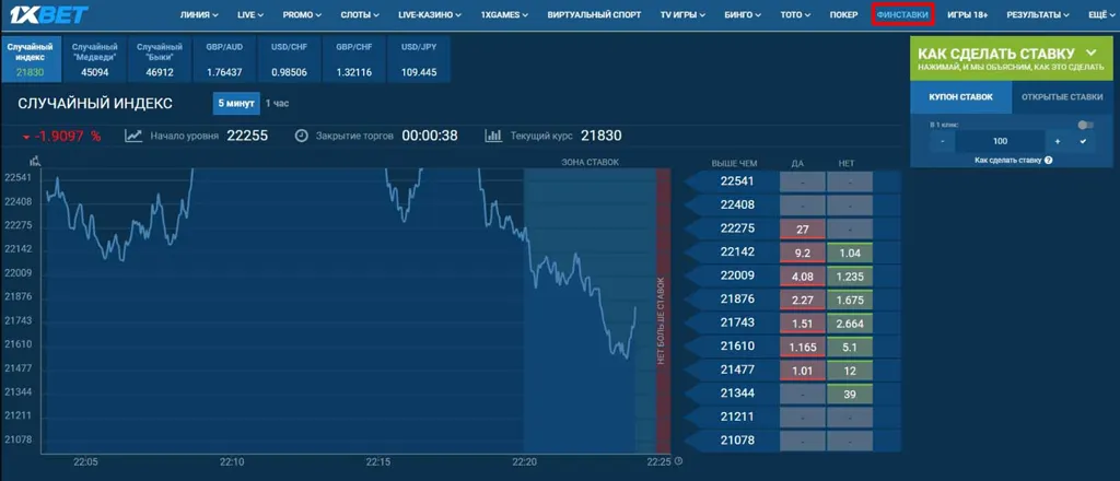 1xbet движение линии