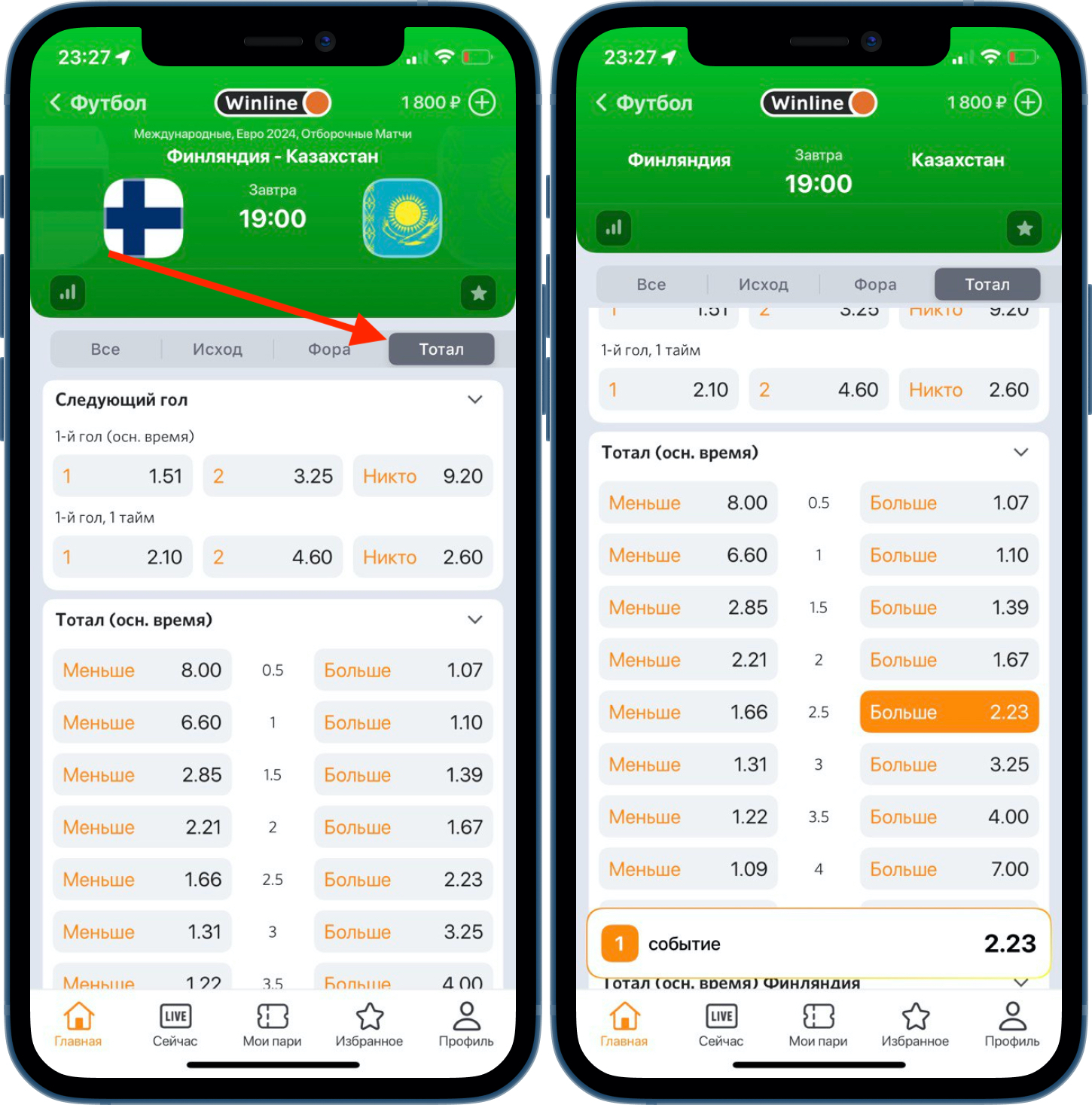 Перейти в подраздел «Тотал» и выбрать ставку
