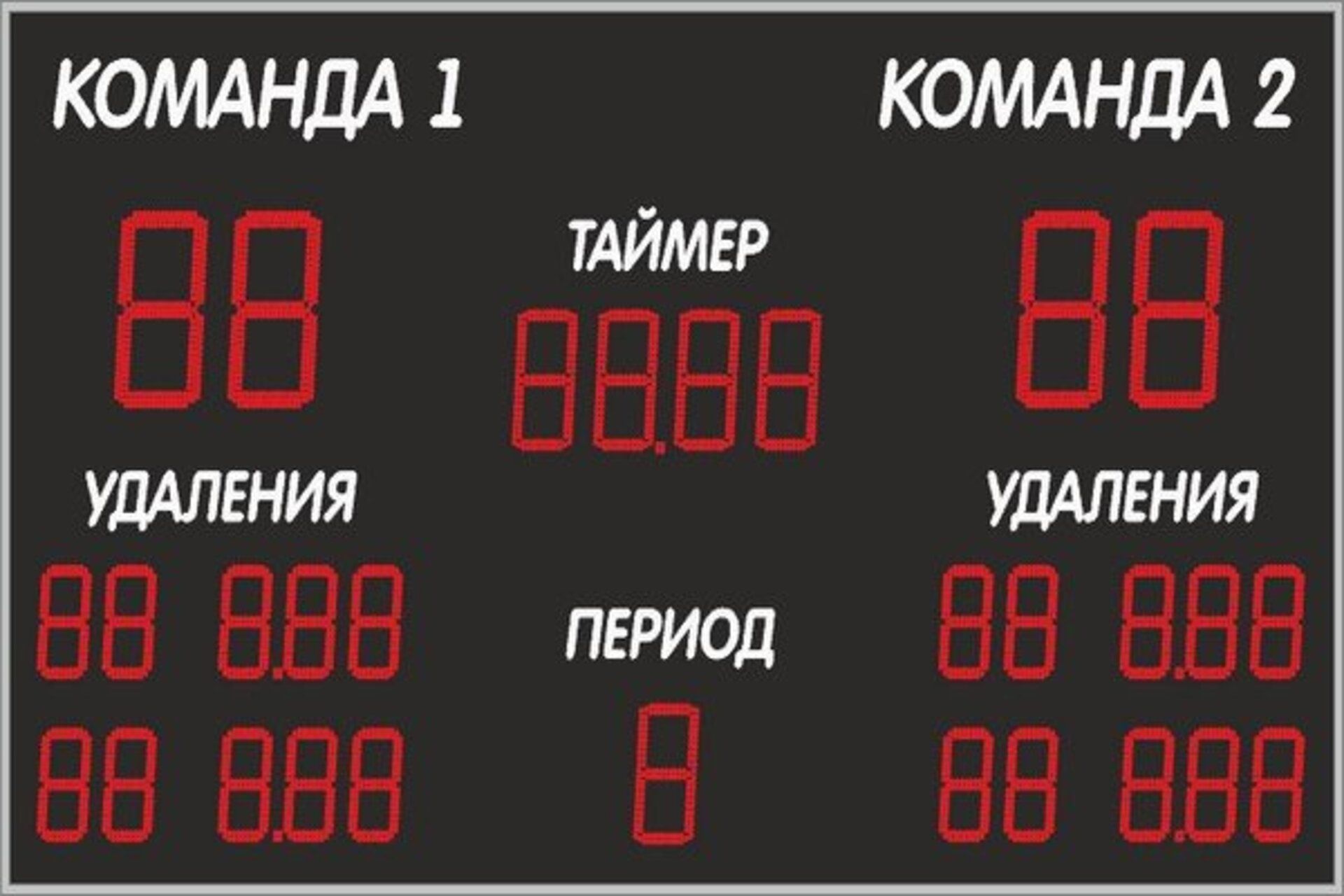 Периоды в хоккее – сколько длятся, продолжительность матча