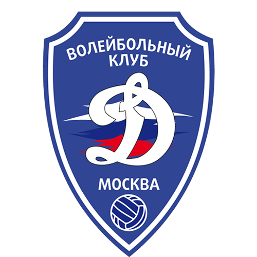 ВК Динамо-Москва