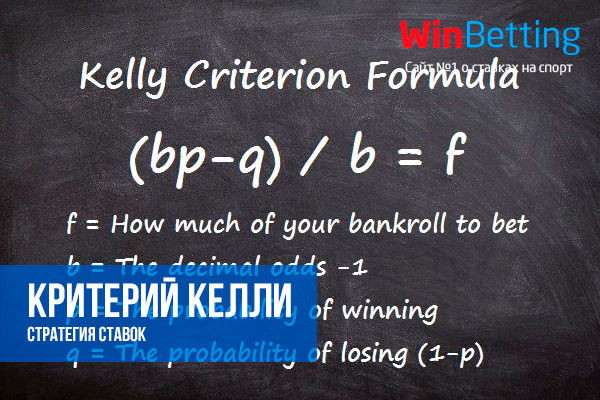 Стратегия для ставок на спорт «Критерий Келли»