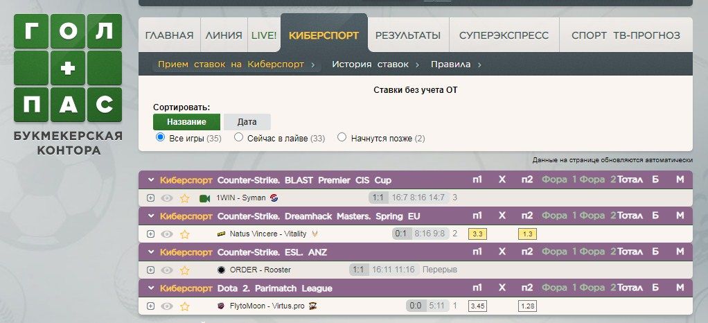 ставки на киберспорт