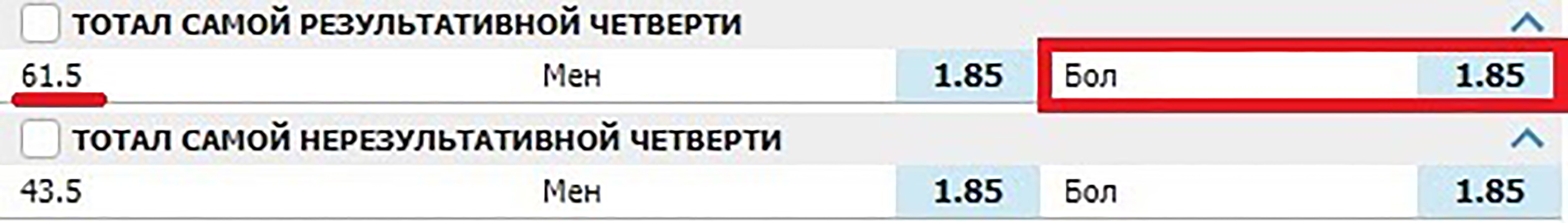 Ставки на тотал в баскетболе: стратегии и правила расчёта