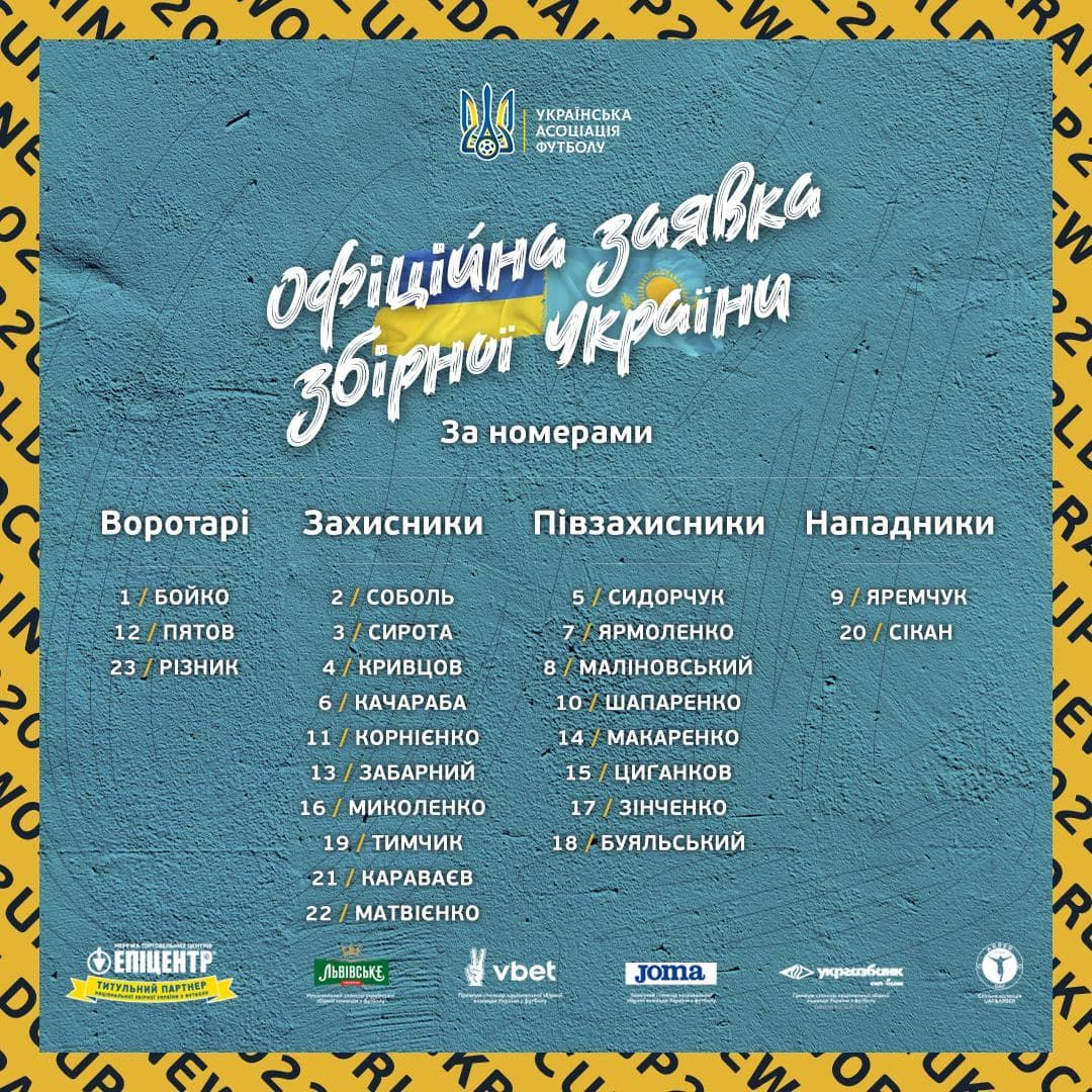 заявка сборной Украины
